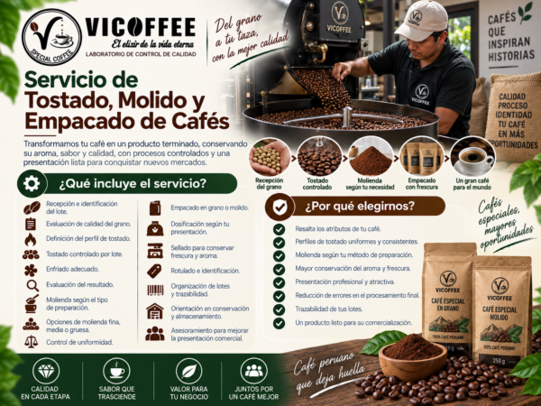 Servicio de Tostado, Molido y Empacado de Cafés