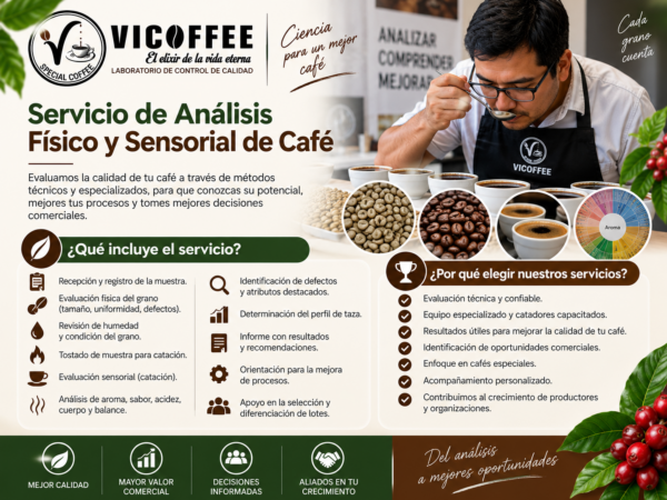 Servicio de Análisis Físico y Sensorial de Café