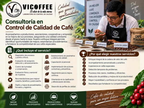 Consultoría en Control de Calidad de Café