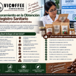 Asesoramiento para la Obtención del Registro Sanitario de Productos Alimenticios